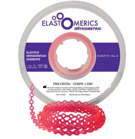 Thun chuỗi Orthometric